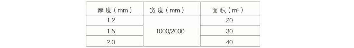 自粘聚合物（無胎）改性瀝青防水卷材